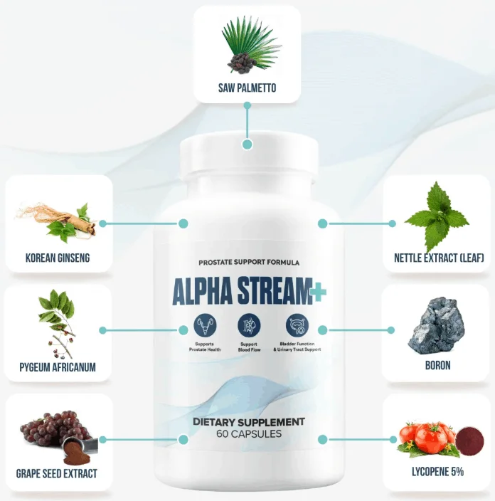 Alpha Stream Plus supplement